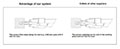 jet er collet diagram